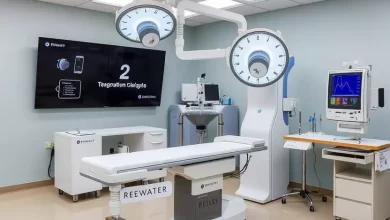 Photo of Прогрессивные технологии в медицинском оборудовании